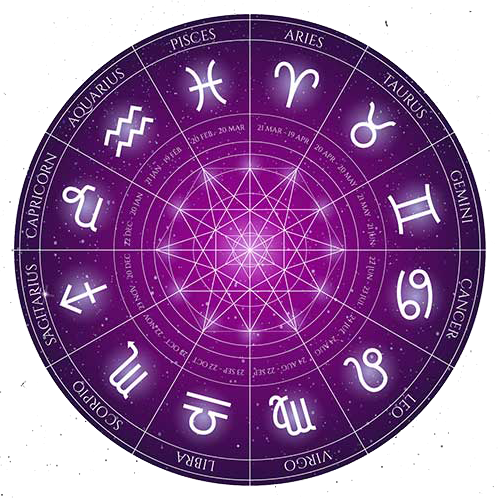 Astrology Banner
